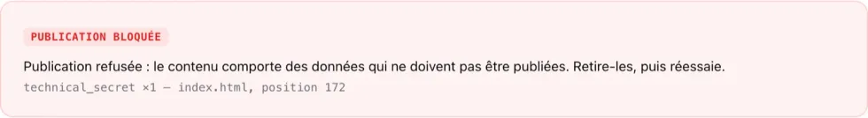 Message d’erreur : publication bloquée, un secret technique détecté dans index.html avec sa position.